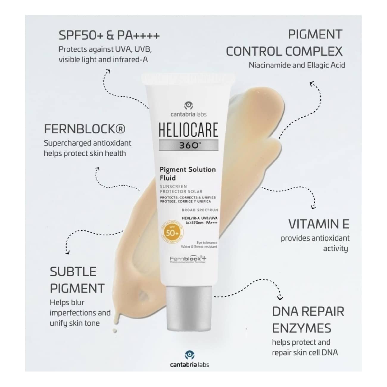heliocare_pigmentsolutionfluid
